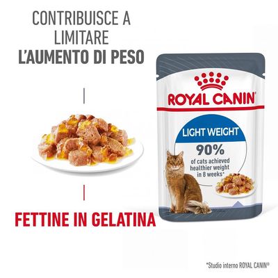 Royal Canin Ultra Light In Gelatina
