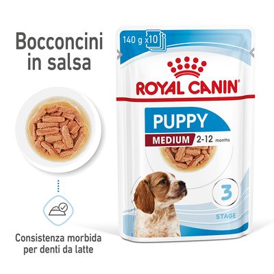 Royal Canin Medium Puppy