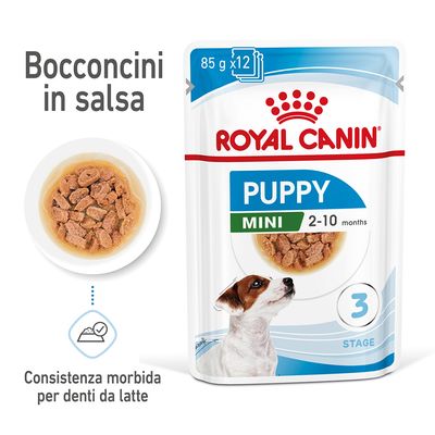 Royal Canin Mini Puppy