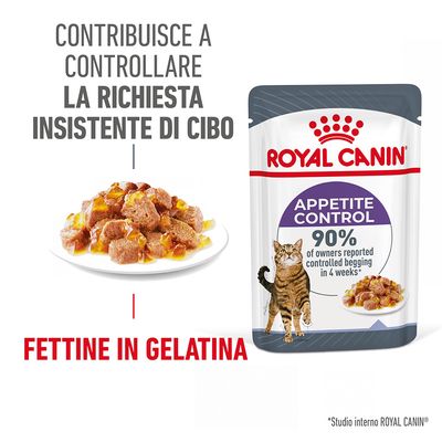 Royal Canin Appetite Control In Gelatina