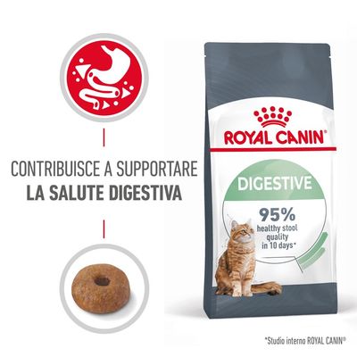 Royal Canin Digestive Care