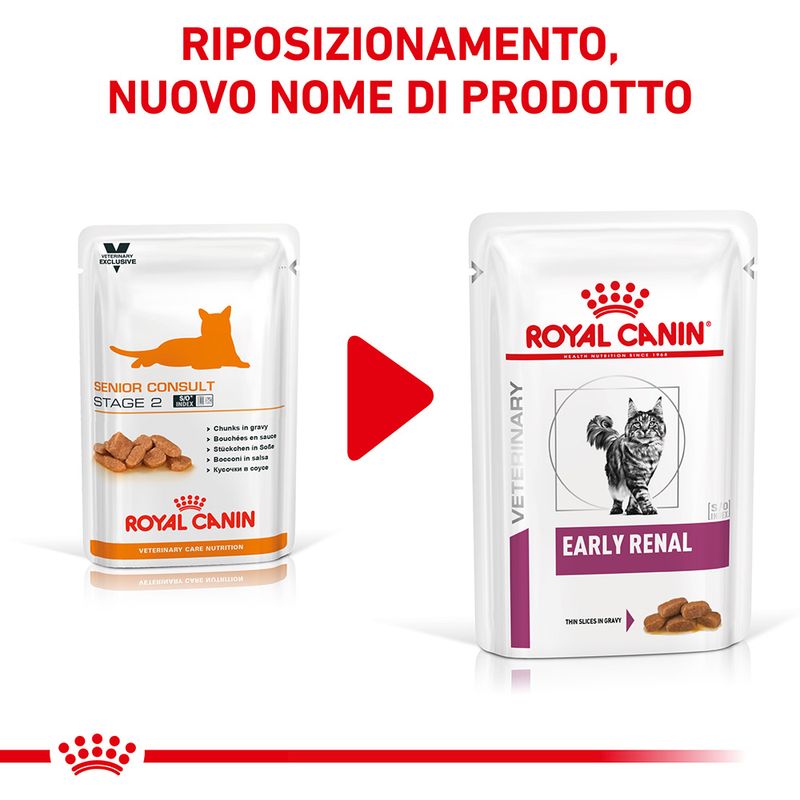 Royal Canin V-Diet Cat Early Renal