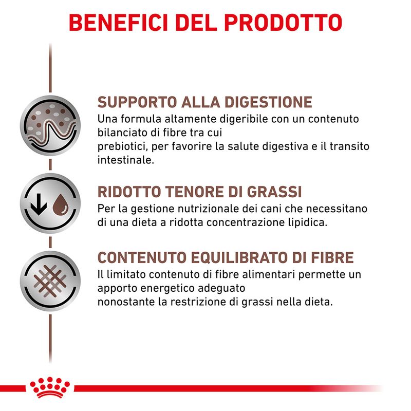 Royal Canin Gastrointestinal