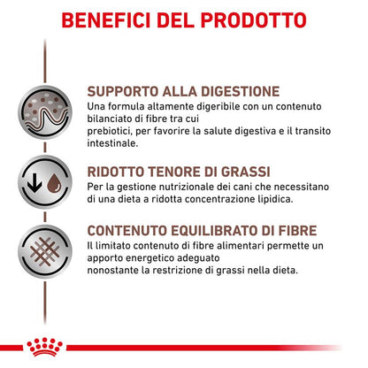 Royal Canin Gastrointestinal