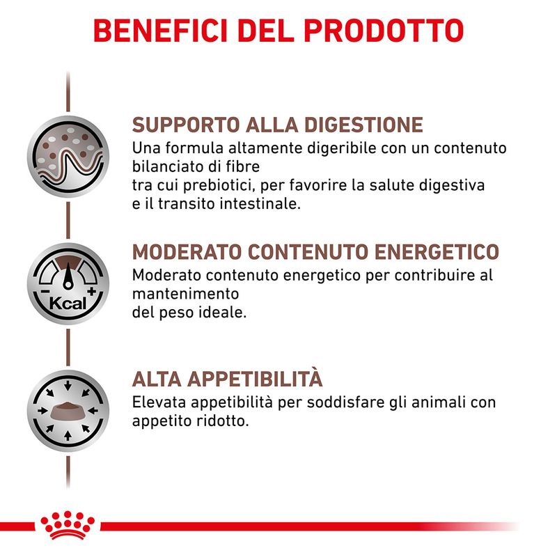 Royal Canin V-Diet Gastrointestinal Moderate Calorie