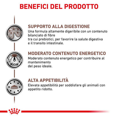 Royal Canin V-Diet Gastrointestinal Moderate Calorie