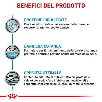 Royal Canin V-Diet Hypoallergenic Puppy