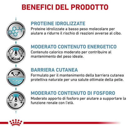 Royal Canin V-Diet Hypoallergenic Moderate Calorie