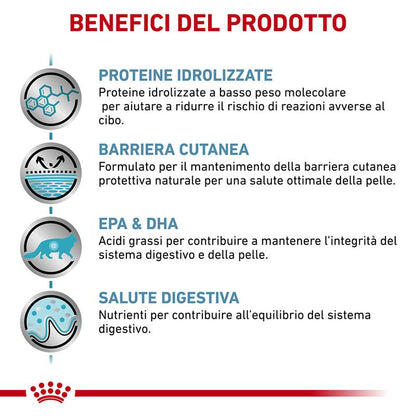 Royal Canin V-Diet Hypoallergenic