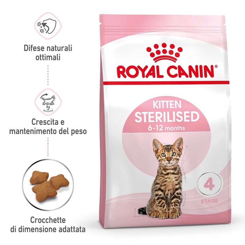 Royal Canin Kitten Sterilised