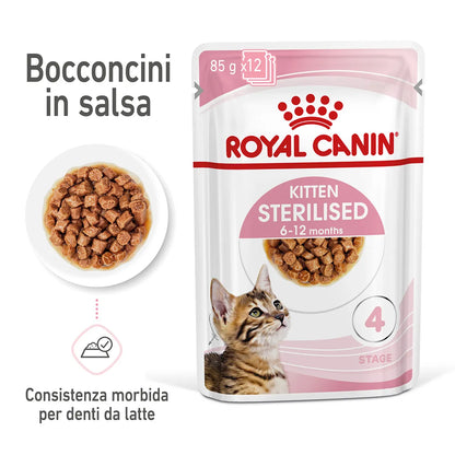 Royal Canin Kitten Sterilized