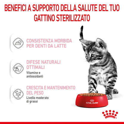 Royal Canin Kitten Sterilized