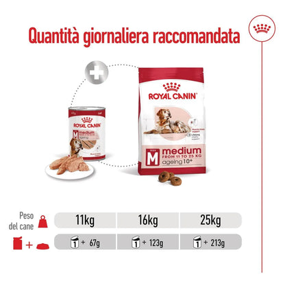 Royal Canin Medim Ageing