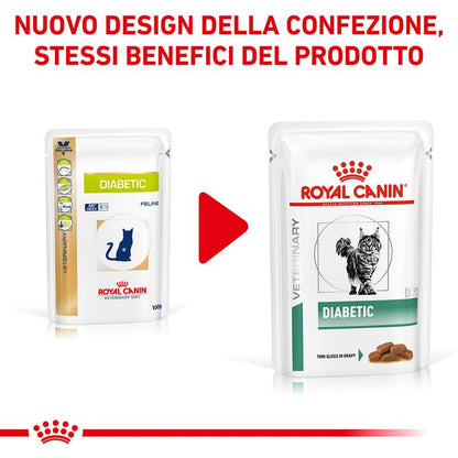 Royal Canin V-Diet Cat Diabetic