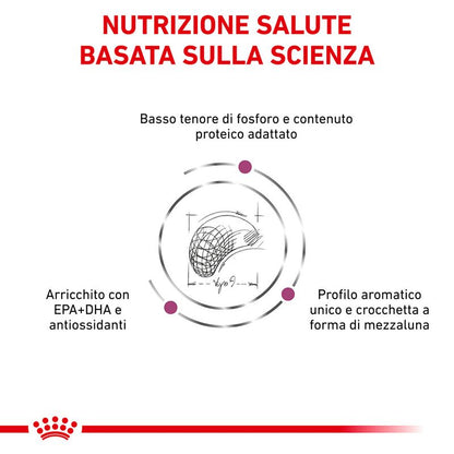 Royal Canin V-Diet Renal Select