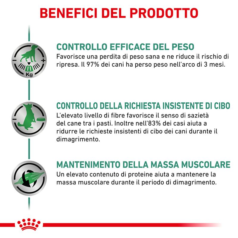 Royal Canin V-Diet Satiety