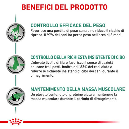 Royal Canin V-Diet Satiety
