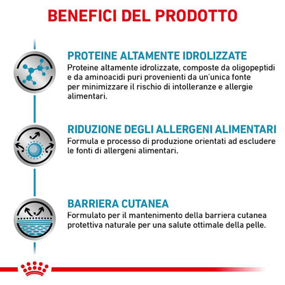 Royal Canin V-Diet Sensitivity Control