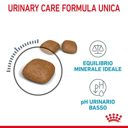 Royal Canin Urinary Care