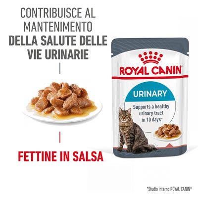 Royal Canin Urinary Care